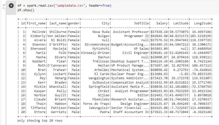 Getting Started PySpark